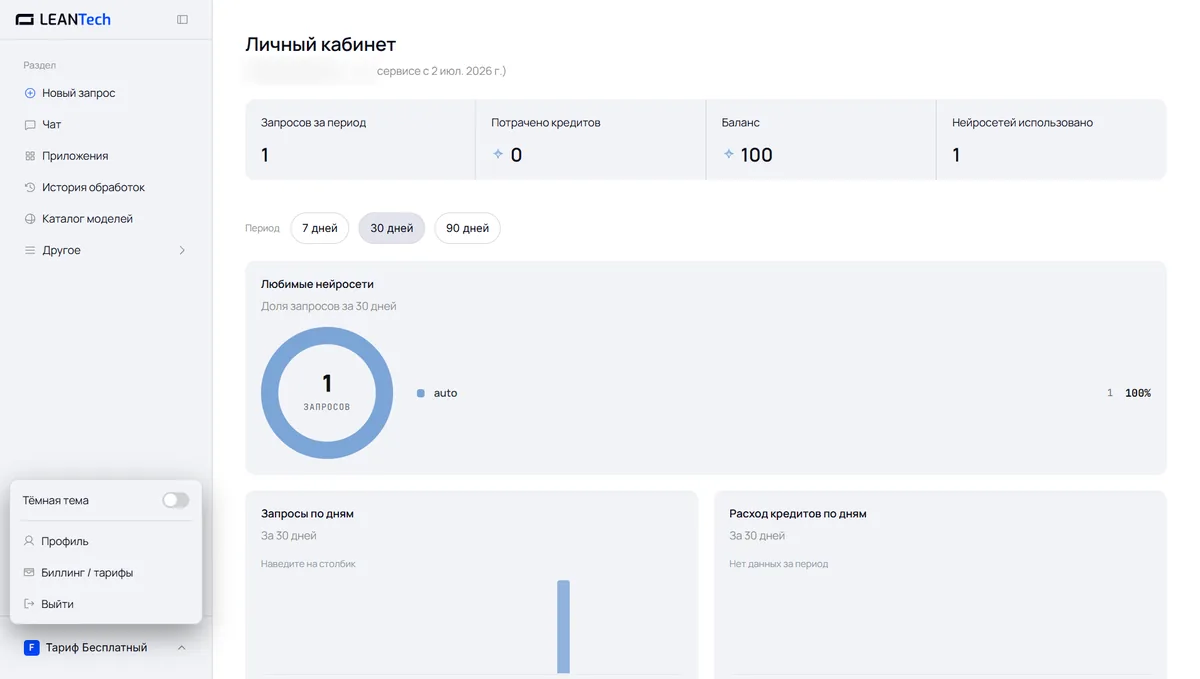 Модели Claude AI в LeanTech AI